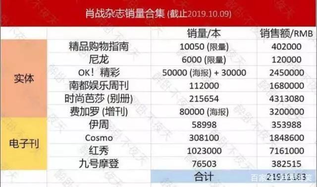 一码一肖，精准打开之门，统计解答与落实的力量