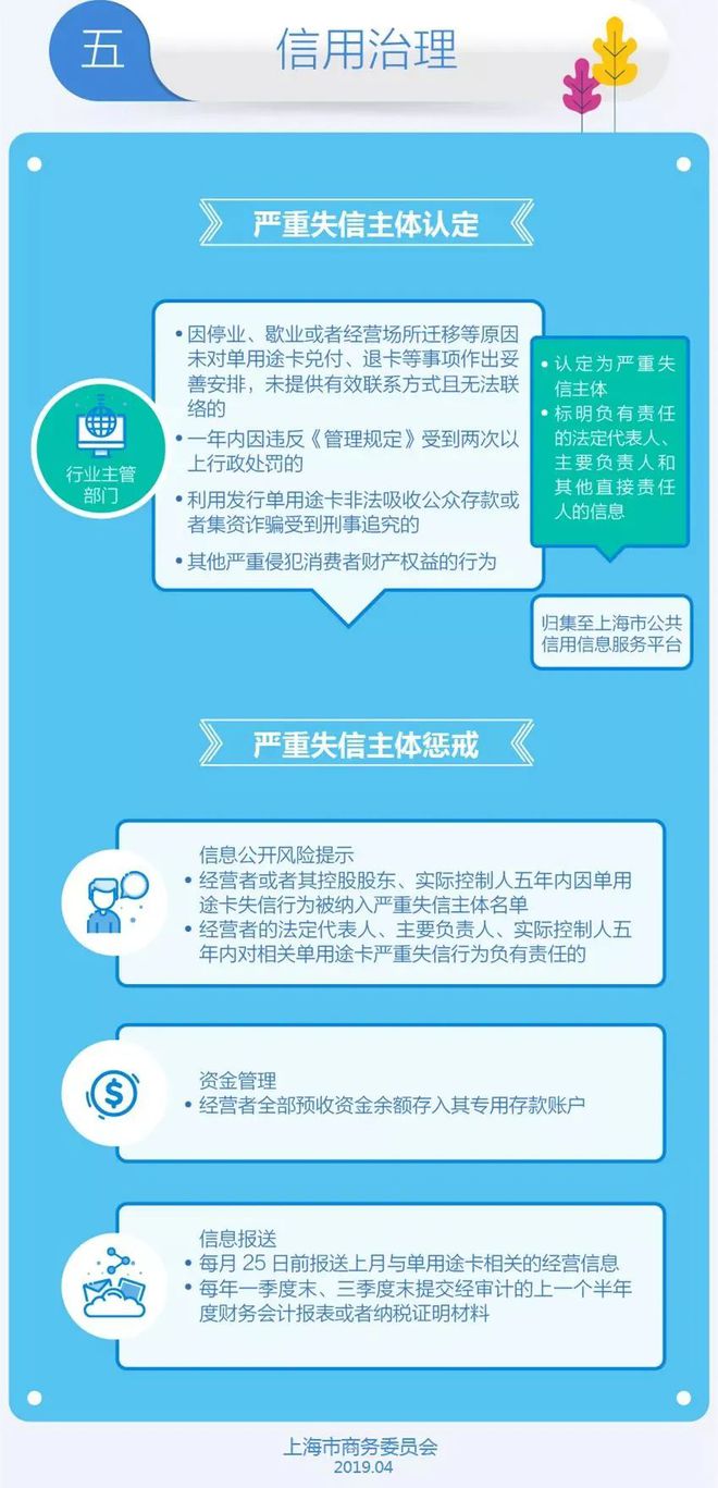 新奥资料免费精准新奥生肖卡的解答解释与落实策略