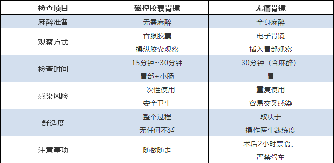 聂雨霏空间 第11页