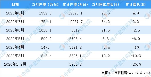 关于2025年天天彩免费资料统计解答解释落实的探讨