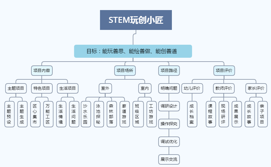 关于澳彩大全资料免费在2025年的统计解答与落实的探讨