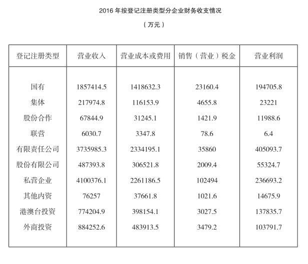 关于澳彩免费资料大全的统计解答解释与落实策略的研究报告（基于关键词，f5431.26.73）