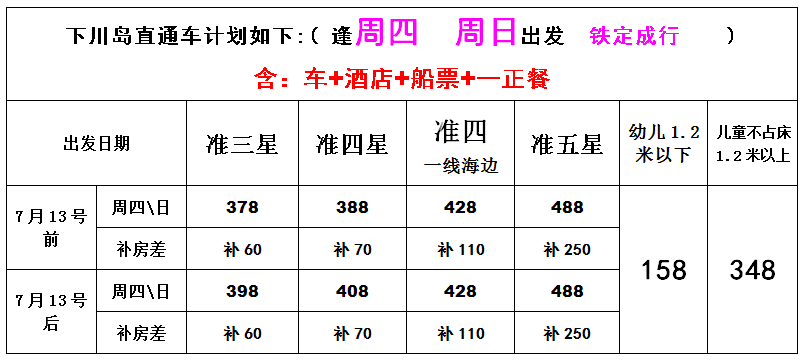 一码一肖，精准预测与统计解答的落实之旅