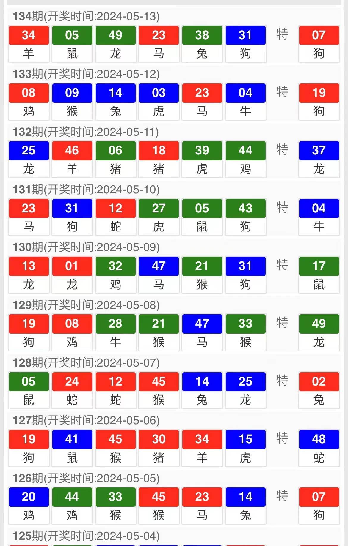 聂雨霏空间 第9页