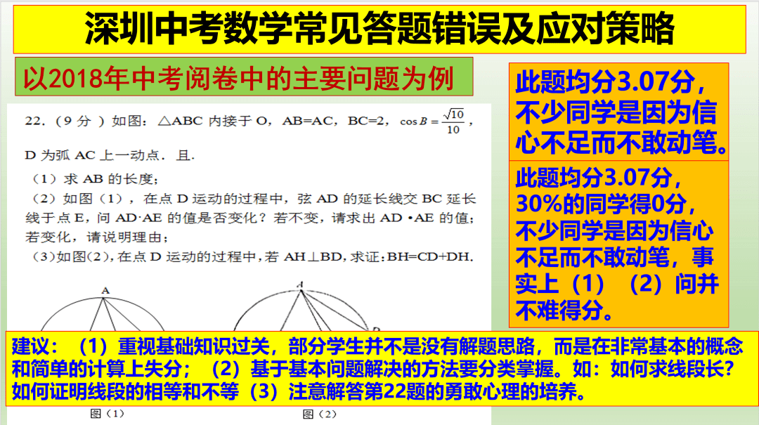 探索与解析，基于统计解答解释的落实策略与118图应用