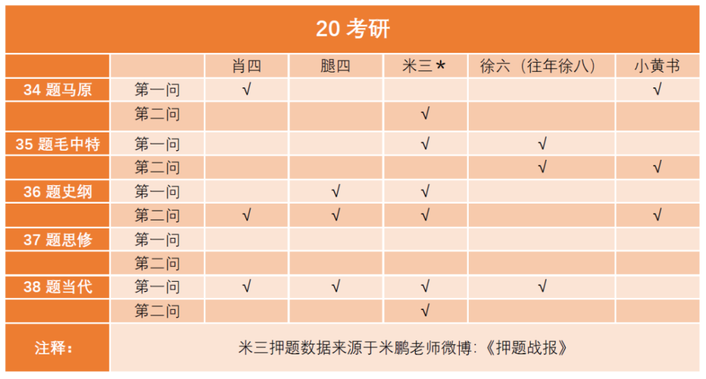 聂雨霏空间 第8页