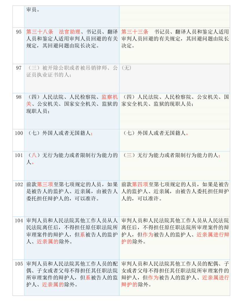 关于今晚必出三肖的精准解答与解释落实的文章