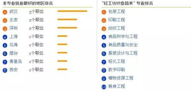 关于澳彩三肖三码三期必开码的科学解答与解释