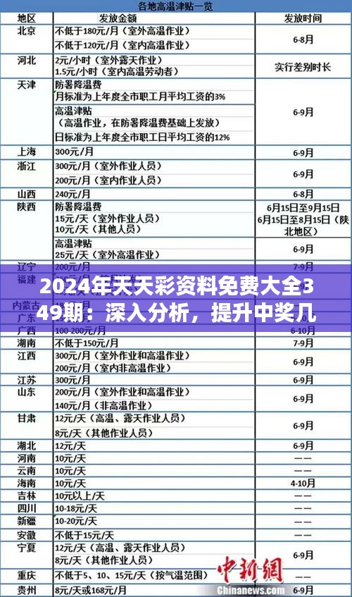 探索未来彩票世界，2025年正版免费天天开彩的前沿解答与落实策略