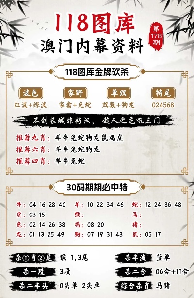 关于澳彩今晚特马预测的文章分析
