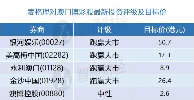 新澳门一码一码精准推荐，数据管理版与网友的高度认可