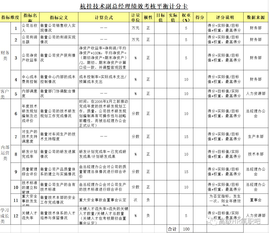 探索未来，2025最新免费资料大全与策略解析