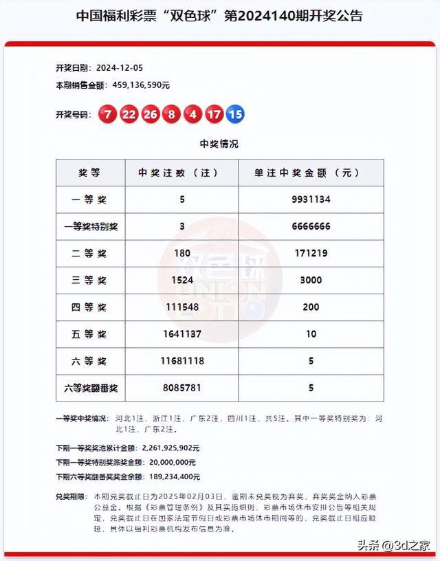 澳门特马今晚开码，精选解析、落实与策略