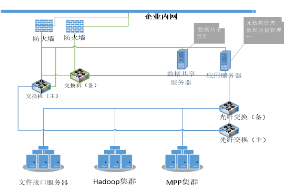 探索未来，2025新奥原料免费大全及其策略解析与落实之路