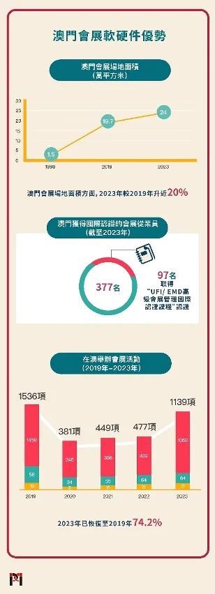 聂雨霏 第3页