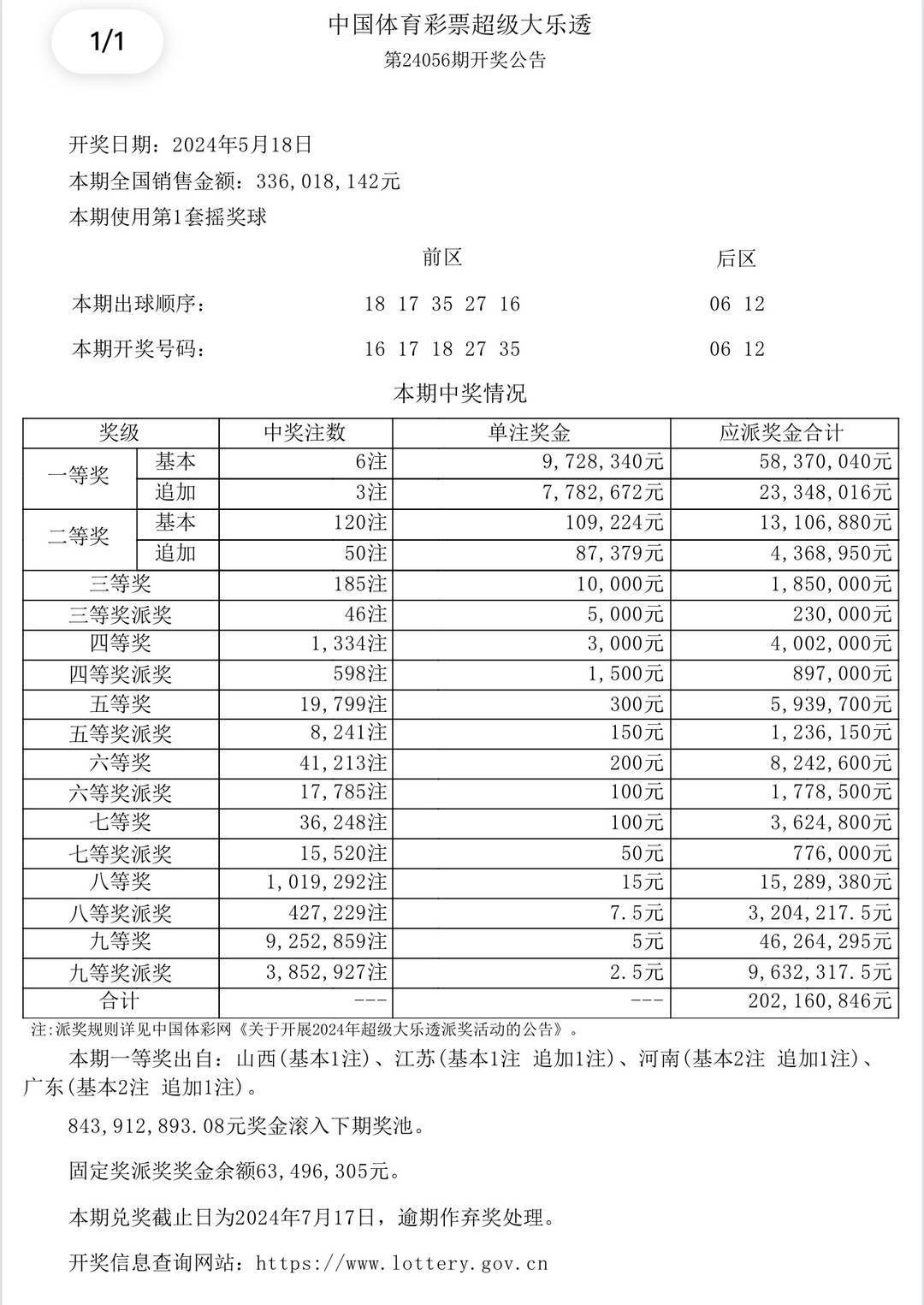 澳门彩票开奖结果查询，解析、落实与策略精选
