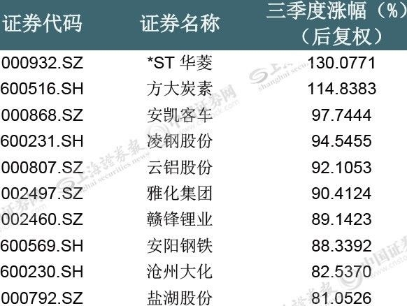 2025年白小姐四肖四码精选解析及实施策略
