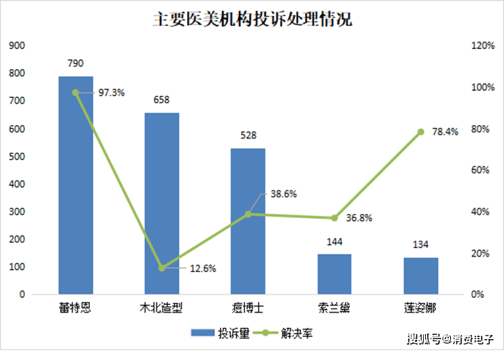 警惕虚假宣传，关于新澳2025今晚开奖资料大全的深度解析与数据校验执行